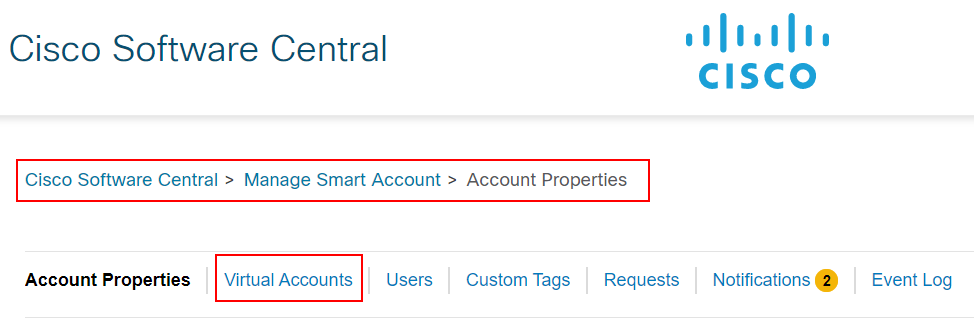 Cisco Smart Account