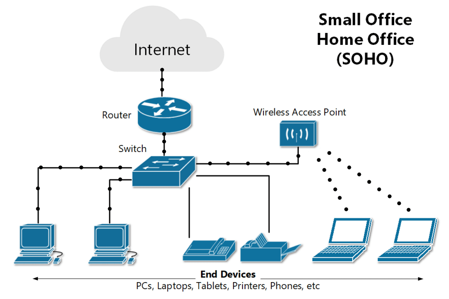 The-O Network - The-O Network - Home