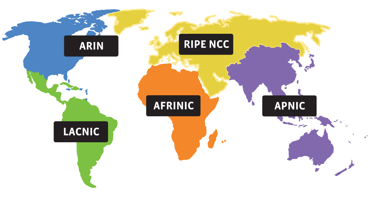 The five Regional Internet Providers (RIPs) and the areas they manage.