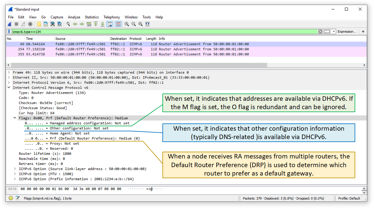 Examining the Router Advertisement Flags with Wireshark