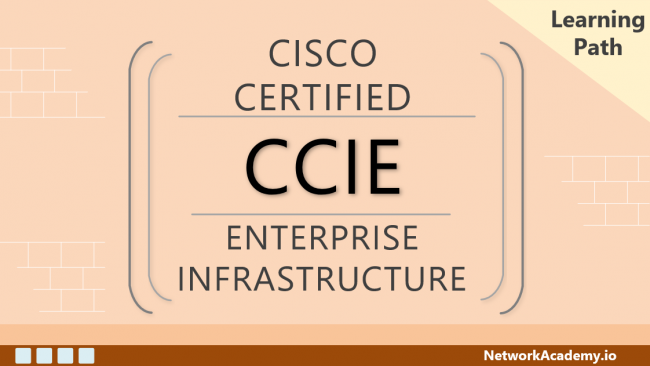 CCIE Enterprise Infrastructure