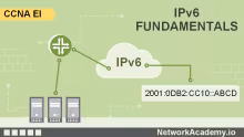 IPv6 Fundamentals