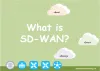 What is SD-WAN?