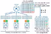 Cisco SD-WAN OMP Send Path Limit