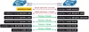VLAN Trunking