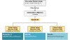 What is Python